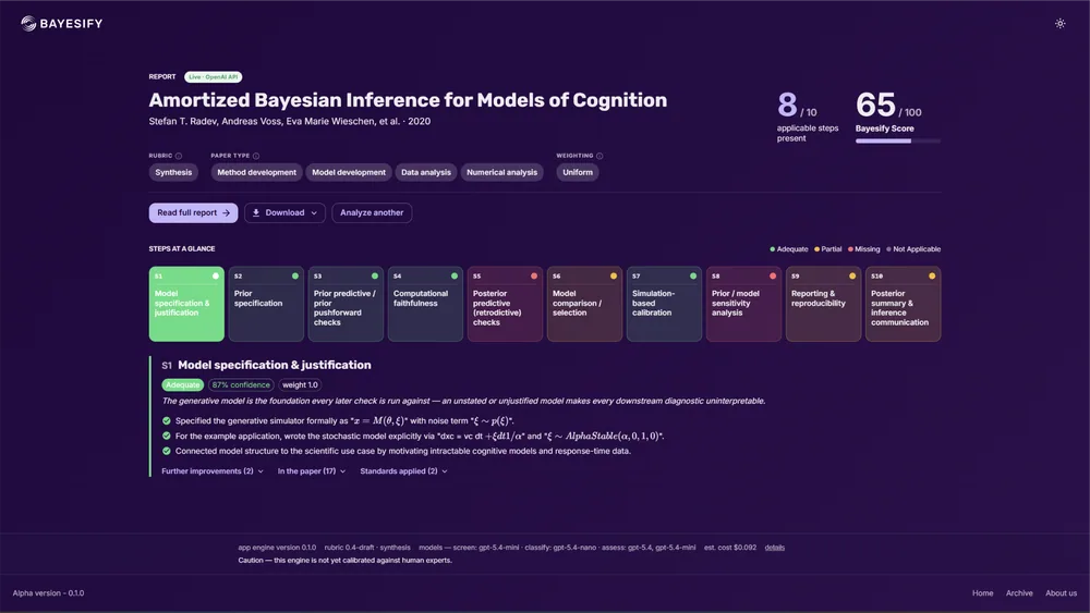 A Bayesify report showing workflow steps, supporting evidence, and separate coverage and quality scores.